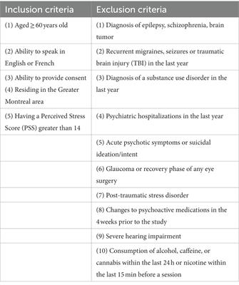 Effects of virtual reality guided meditation in older adults: the protocol of a pilot randomized controlled trial